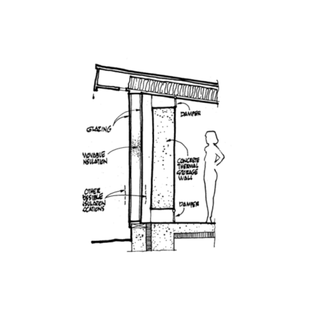 Trombe Diagram Small